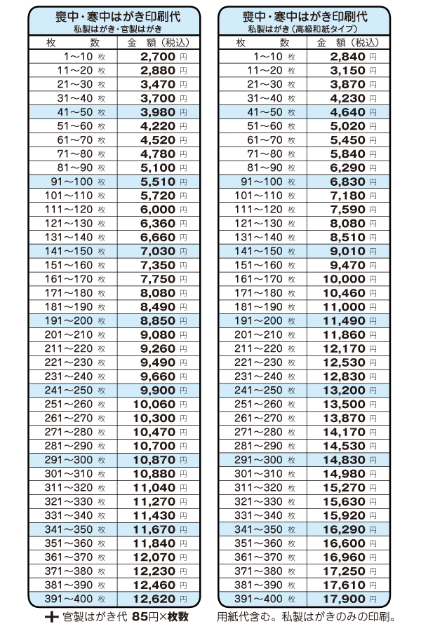 3f90f7fd4d5809bc06c1791a51c427f2